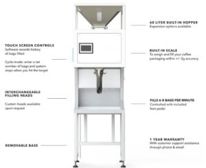 Coffee Beans Weighing Filling Machine