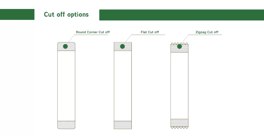 Back seal options