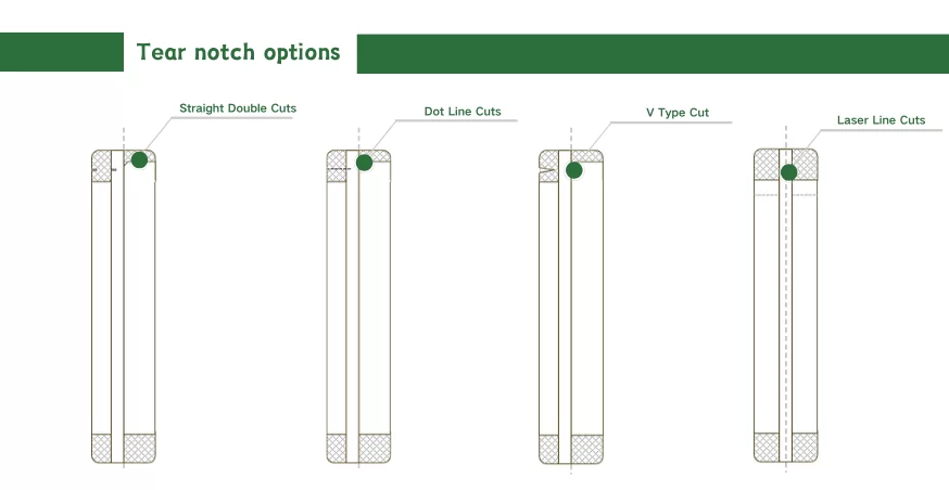 Back seal options